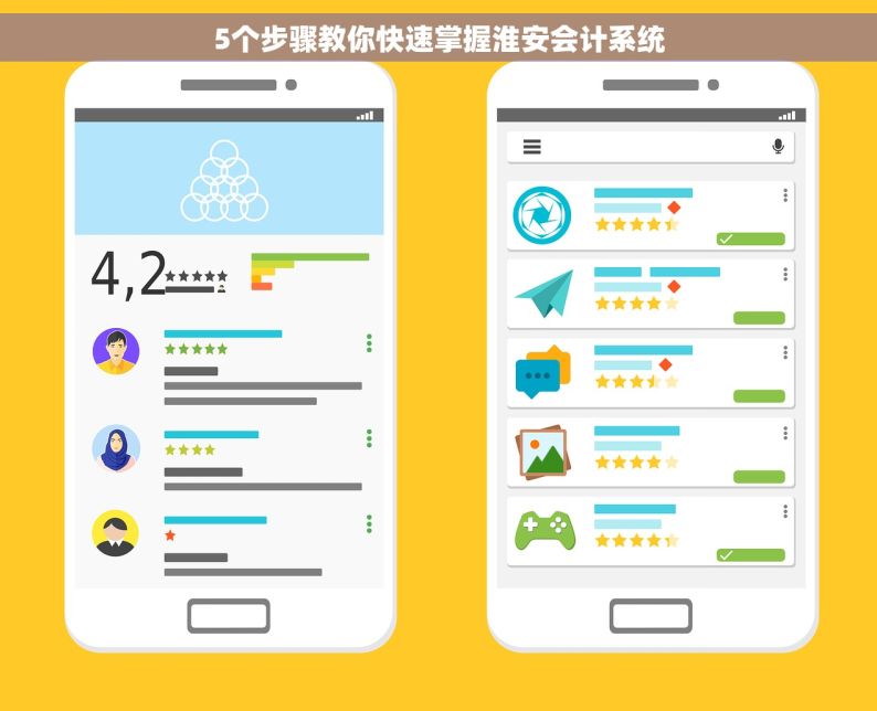 5个步骤教你快速掌握淮安会计系统
