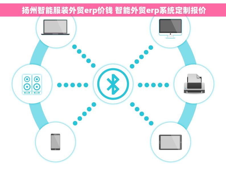  扬州智能服装外贸erp价钱 智能外贸erp系统定制报价