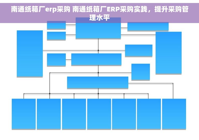 南通纸箱厂erp采购 南通纸箱厂ERP采购实践，提升采购管理水平