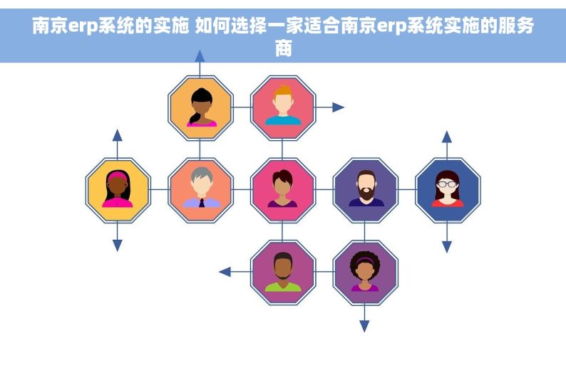 南京erp系统的实施 如何选择一家适合南京erp系统实施的服务商