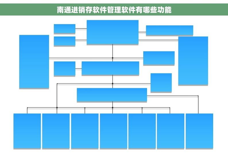 南通进销存软件管理软件有哪些功能