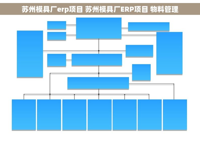 苏州模具厂erp项目 苏州模具厂ERP项目 物料管理