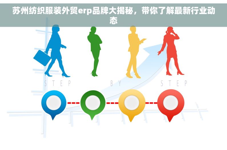 苏州纺织服装外贸erp品牌大揭秘，带你了解最新行业动态