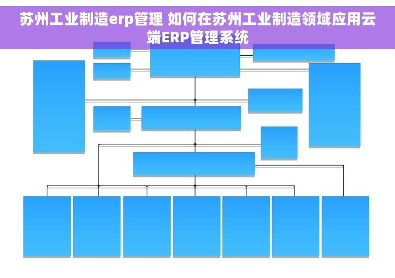 苏州工业制造erp管理 如何在苏州工业制造领域应用云端ERP管理系统