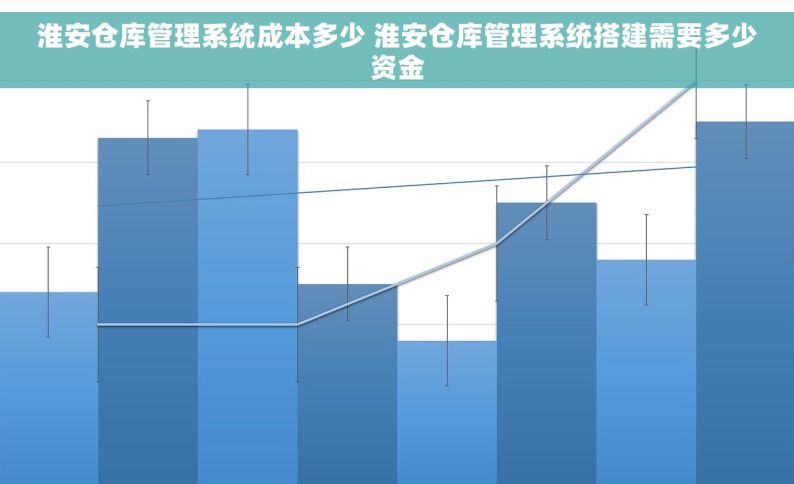 淮安仓库管理系统成本多少 淮安仓库管理系统搭建需要多少资金