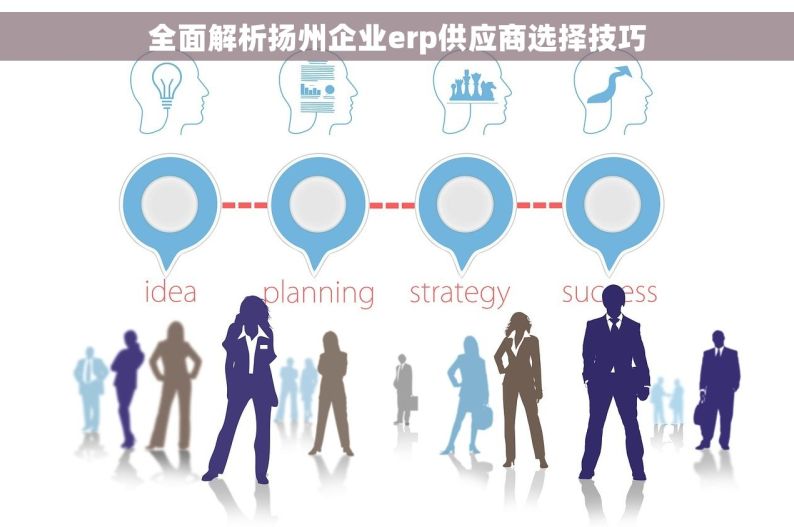 全面解析扬州企业erp供应商选择技巧