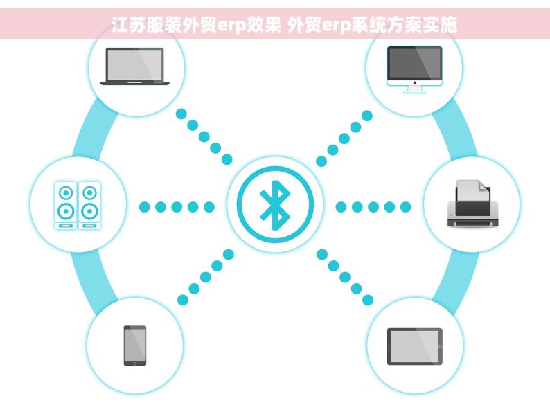     江苏服装外贸erp效果 外贸erp系统方案实施