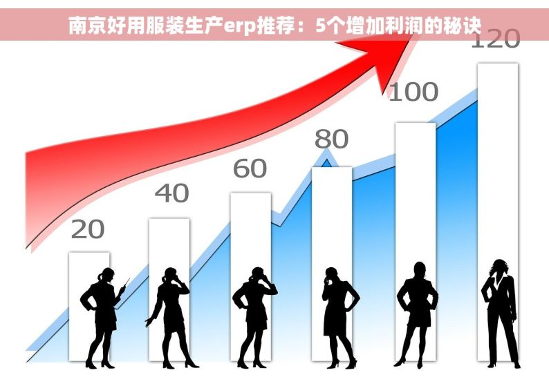 南京好用服装生产erp推荐：5个增加利润的秘诀